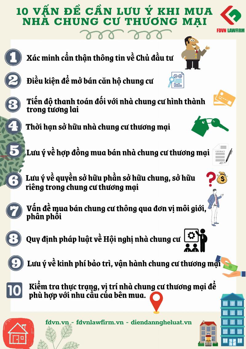 Minh họa các bước kiểm tra pháp lý và hiện trạng khi mua căn hộ chung cư Sơn Kỳ 1